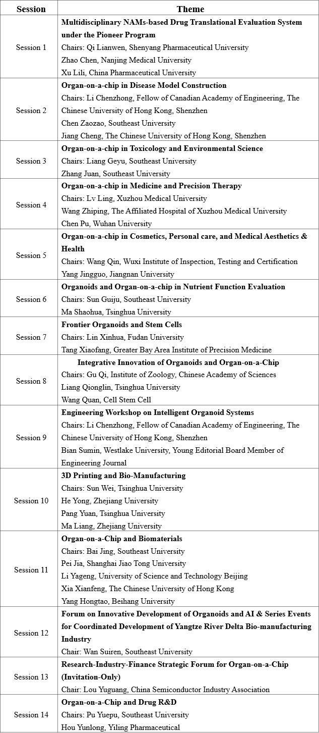 分论坛英文0910.png